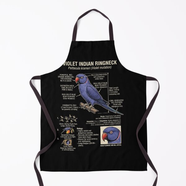 Item preview, Violet Indian Ringneck Scientific Anatomy Ornithology Parrot Lover designed and sold by dian-rody-crest.