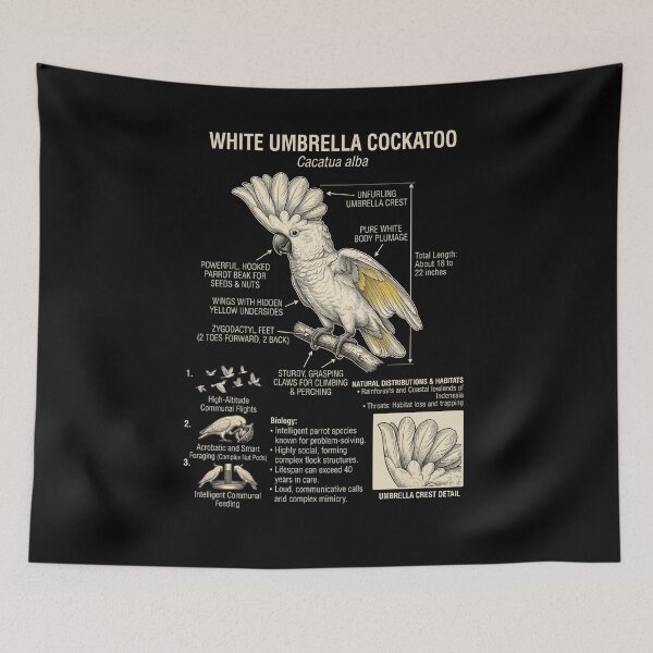 Item preview, White Umbrella Cockatoo Scientific Anatomy Ornithology Parrot Lover designed and sold by dian-rody-crest.