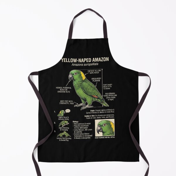 Item preview, Yellow Naped Amazon Scientific Anatomy Ornithology Parrot Lover designed and sold by dian-rody-crest.