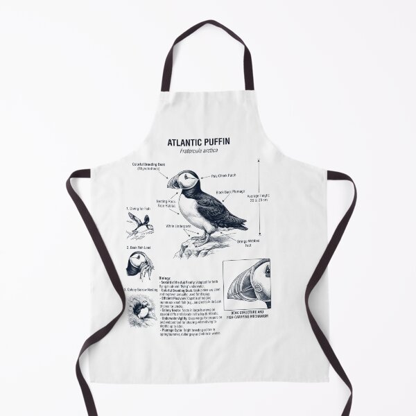 Item preview, Atlantic Puffin Scientific Anatomy Ornithology Bird Birding Lover designed and sold by dian-rody-crest.