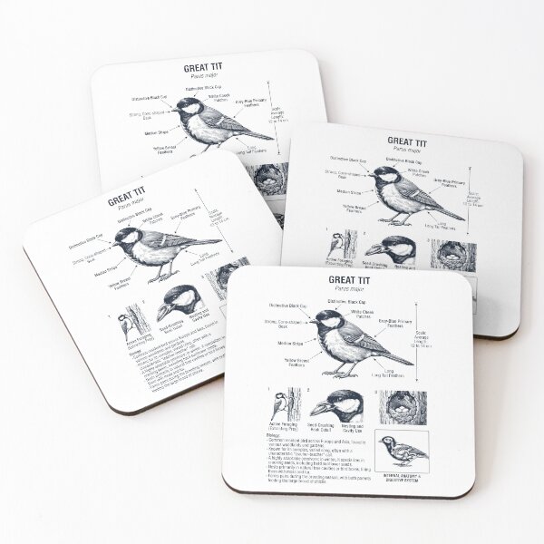 Item preview, Great Tit Scientific Anatomy Ornithology Bird Birding Lover designed and sold by dian-rody-crest.