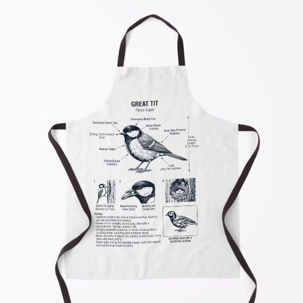 Item preview, Great Tit Scientific Anatomy Ornithology Bird Birding Lover designed and sold by dian-rody-crest.