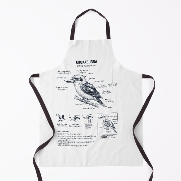 Item preview, Kookaburra Scientific Anatomy Ornithology Bird Birding Lover designed and sold by dian-rody-crest.