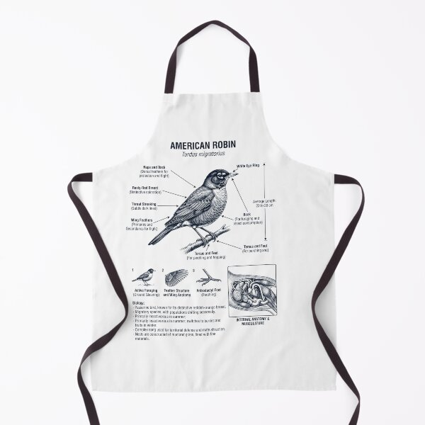 Item preview, Robin Scientific Anatomy Ornithology Bird Birding Lover designed and sold by dian-rody-crest.