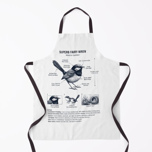 Item preview, Superb Fairy wren Scientific Anatomy Ornithology Bird Birding Lover designed and sold by dian-rody-crest.