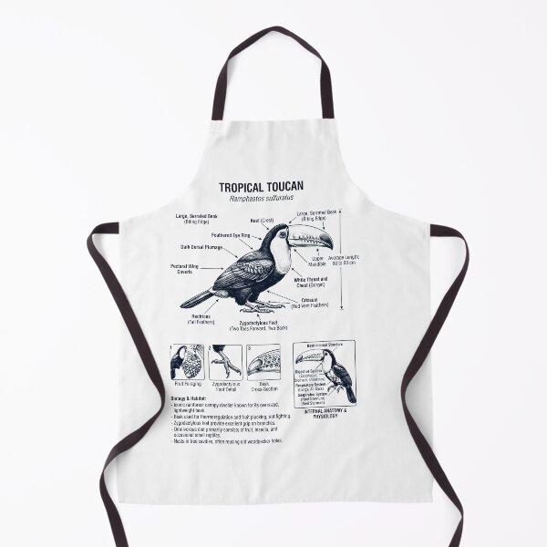 Item preview, Tropical Toucan Scientific Anatomy Ornithology Bird Birding Lover designed and sold by dian-rody-crest.