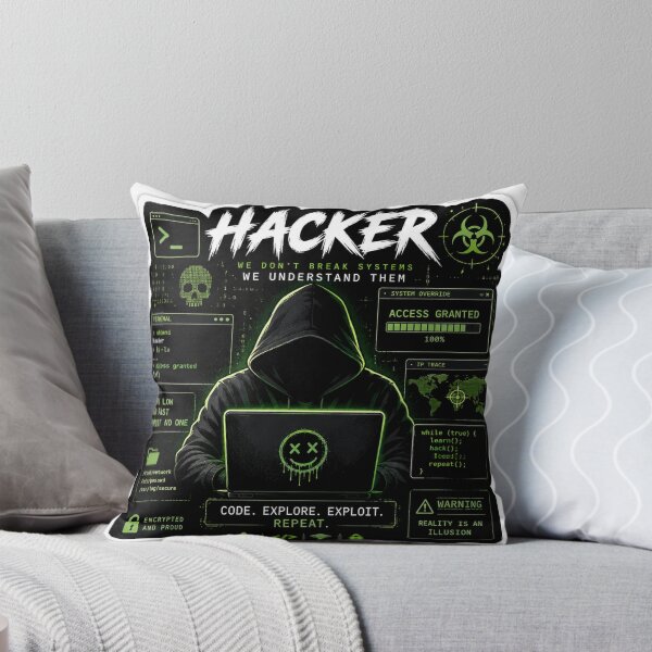 Item preview, Hacker Mindset: Understand the System designed and sold by Kushwaha18.