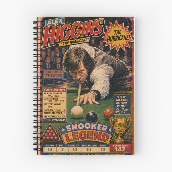 Item preview, Alex Higgins Trading Card designed and sold by halibutgoatramb.