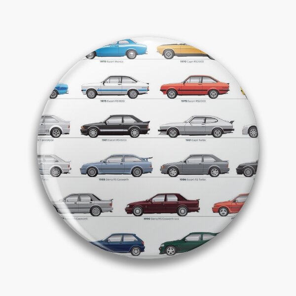 Item preview, Rally Performance Car Poster designed and sold by Road To Track.
