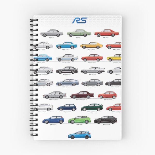 Artikelvorschau, Rally Performance Car Poster entworfen und verkauft von Road To Track.