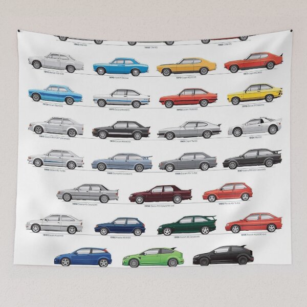 Item preview, Ford RS Evolution Poster – Classic Rally & Performance Legend designed and sold by Road To Track.