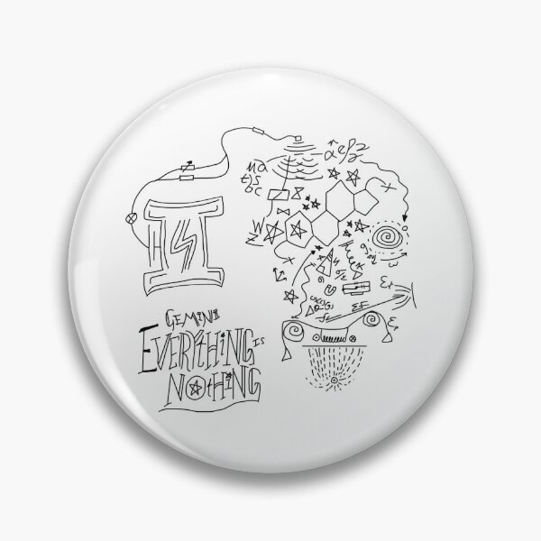 Item preview, Everything is Nothing Album Art designed and sold by GeminiEntropic.