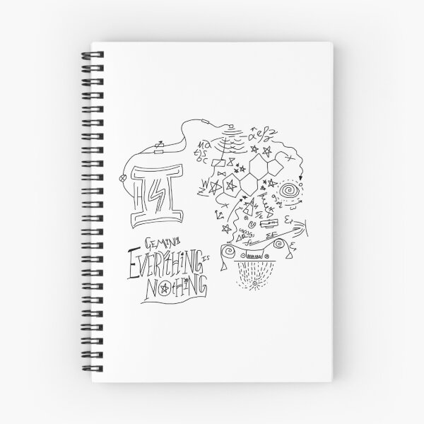 Item preview, Everything is Nothing Album Art designed and sold by GeminiEntropic.