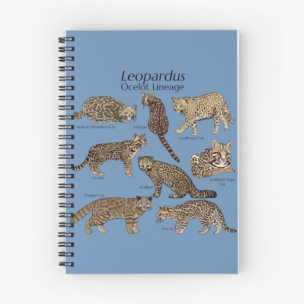 Item preview, Leopardus (Blue) designed and sold by GraceT26.