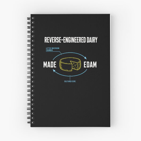 Item preview, Edam Reverse Engineered Dairy Cheese Diagram designed and sold by elderberry.