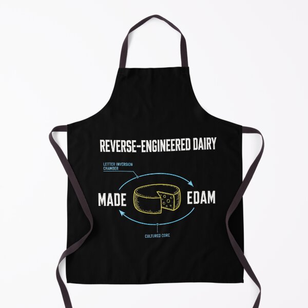 Item preview, Edam Reverse Engineered Dairy Cheese Diagram designed and sold by elderberry.
