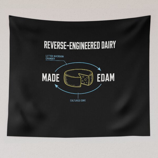 Item preview, Edam Reverse Engineered Dairy Cheese Diagram designed and sold by elderberry.