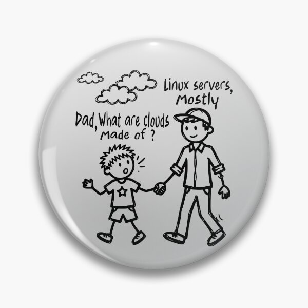 Item preview, Software Developer Computer Engineer Nerd - Funny Programmer  designed and sold by Colorfulman.