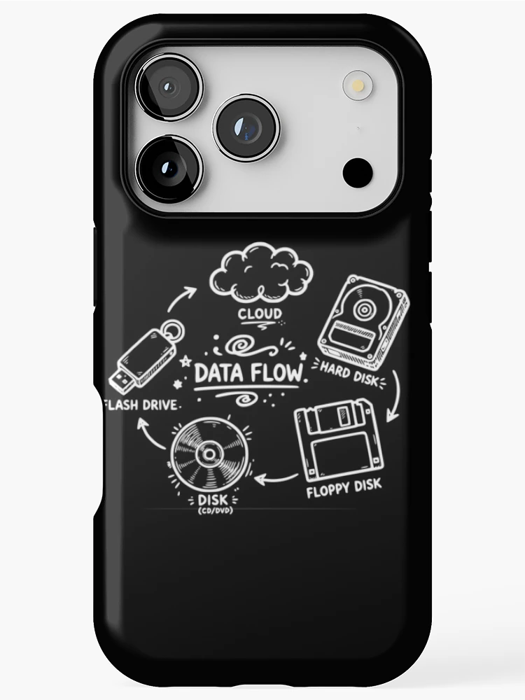 Thumbnail 1 of 4, iPhone Case, Funny Geek Programmer Nerd Developer - Computer Engineering designed and sold by Colorfulman.
