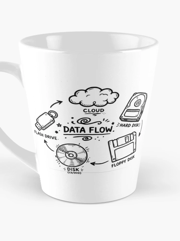 Thumbnail 3 of 4, Coffee Mug, Funny Geek Programmer Nerd Developer - Computer Engineering designed and sold by Colorfulman.