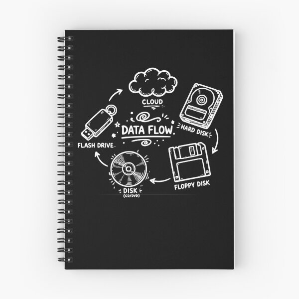 Item preview, Funny Geek Programmer Nerd Developer - Computer Engineering designed and sold by Colorfulman.