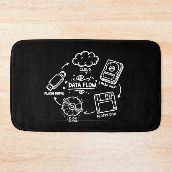 Item preview, Funny Geek Programmer Nerd Developer - Computer Engineering designed and sold by Colorfulman.