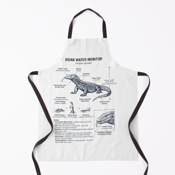 Item preview, Asian Water Monitor Scientific Anatomy Biology Animal Lover designed and sold by dian-rody-crest.