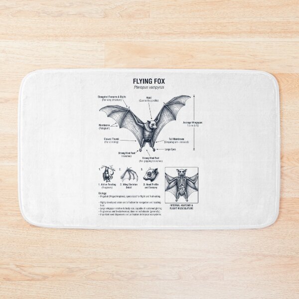 Item preview, Flying Fox Scientific Anatomy Biology Animal Lover designed and sold by dian-rody-crest.