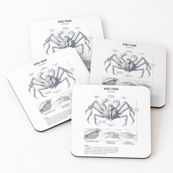 Item preview, King Crab Scientific Anatomy Biology Animal Lover designed and sold by dian-rody-crest.