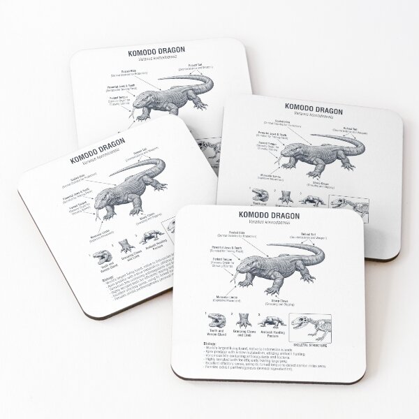 Item preview, Komodo Dragon Scientific Anatomy Biology Animal Lover designed and sold by dian-rody-crest.