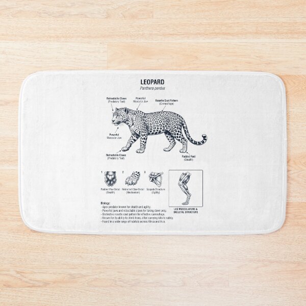 Item preview, Leopard Scientific Anatomy Biology Animal Lover designed and sold by dian-rody-crest.