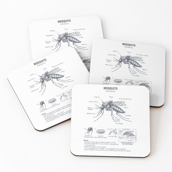 Item preview, Mosquito Scientific Anatomy Biology Animal Lover designed and sold by dian-rody-crest.