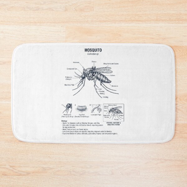 Item preview, Mosquito Scientific Anatomy Biology Animal Lover designed and sold by dian-rody-crest.