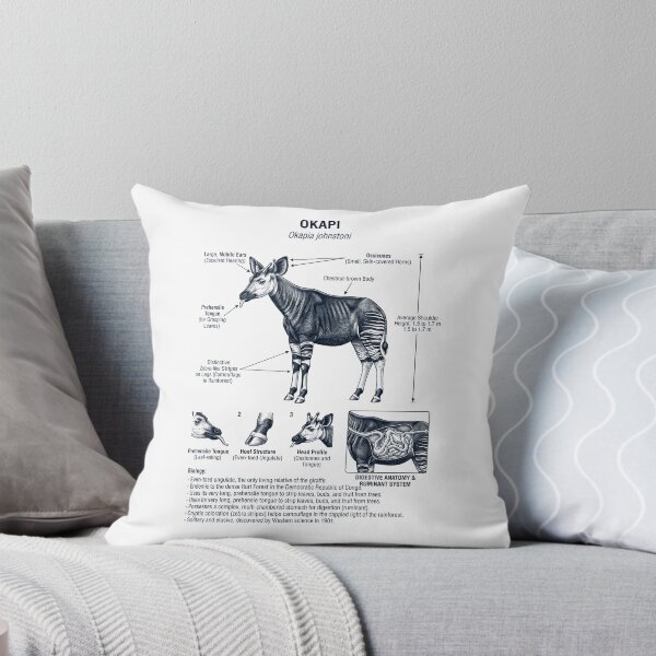 Item preview, Okapi Scientific Anatomy Biology Animal Lover designed and sold by dian-rody-crest.