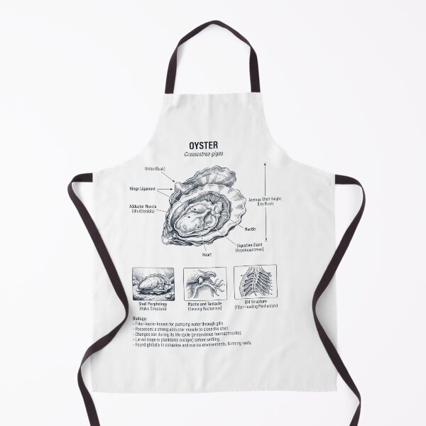 Item preview, Oyster Scientific Anatomy Biology Animal Lover designed and sold by dian-rody-crest.