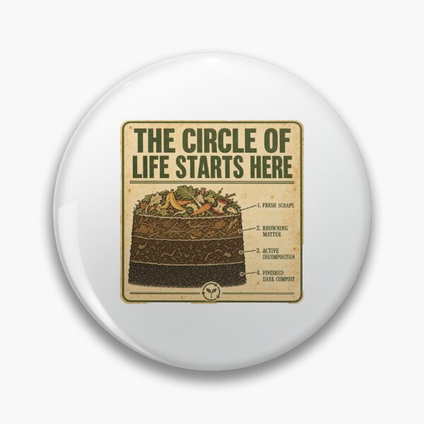 Item preview, The Circle of Life Starts Here Shirt, Retro Compost Science Poster Tee, Vintage Decomposition Chart Gift T-Shirt designed and sold by TshirtsLabs.