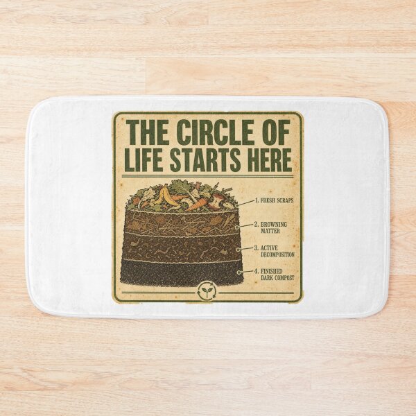 Item preview, The Circle of Life Starts Here Shirt, Retro Compost Science Poster Tee, Vintage Decomposition Chart Gift T-Shirt designed and sold by TshirtsLabs.