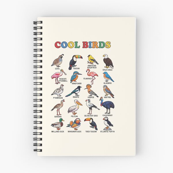 Item preview, Vintage Bird Chart designed and sold by TeeARTHY.