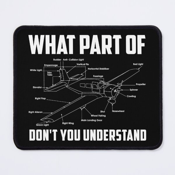 Item preview, What Part Of Don't You Understand designed and sold by Plutshop.