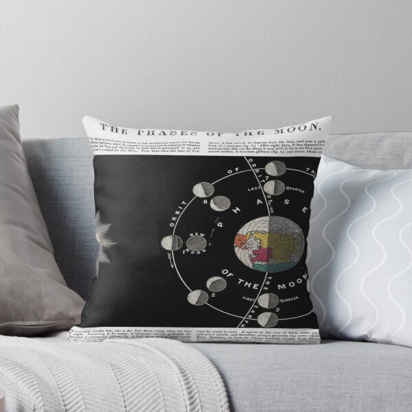 Item preview, Vintage Moon Phases Chart | Restored Astronomical Diagram | Lunar Science Wall Art for Space Enthusiasts designed and sold by RickE.