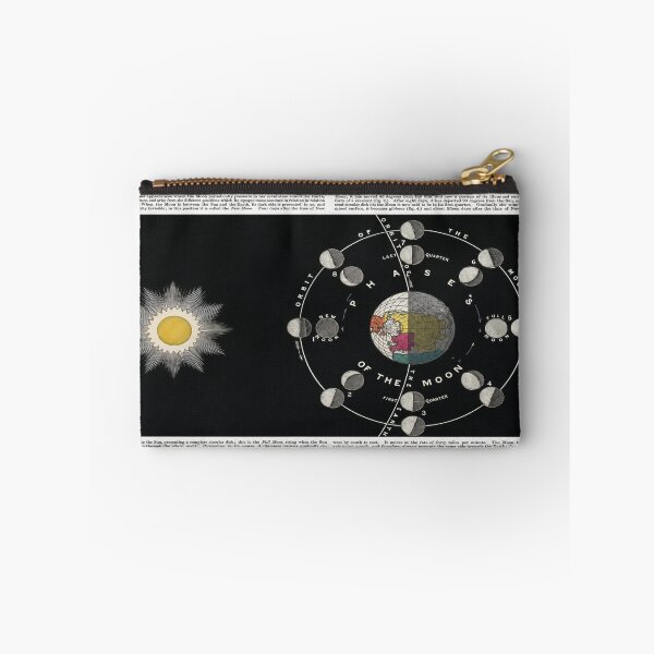 Item preview, Vintage Moon Phases Chart | Restored Astronomical Diagram | Lunar Science Wall Art for Space Enthusiasts designed and sold by RickE.
