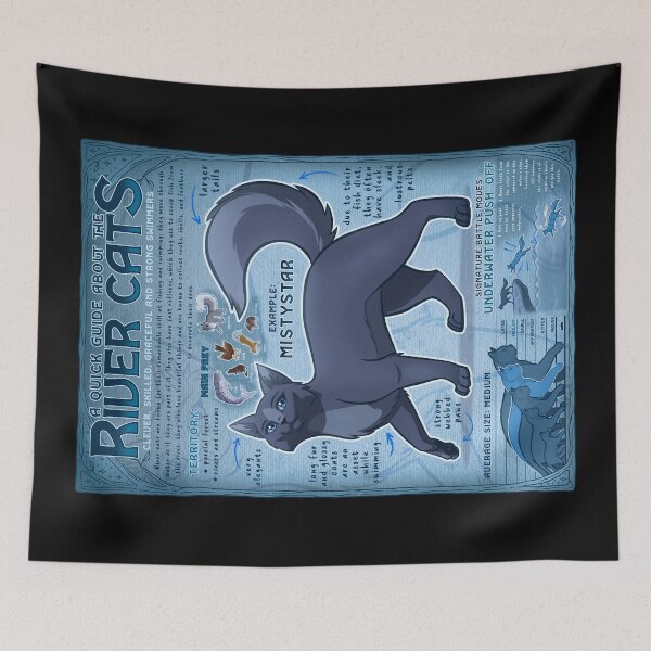 Item preview, River Cats Knowledge designed and sold by dudinkah.
