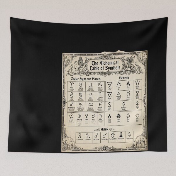 Item preview, Alchemical Table of Symbols designed and sold by vhoa6350.