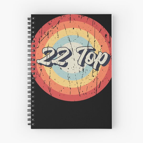Item preview, Music - ZZ Top designed and sold by SurralRealms.