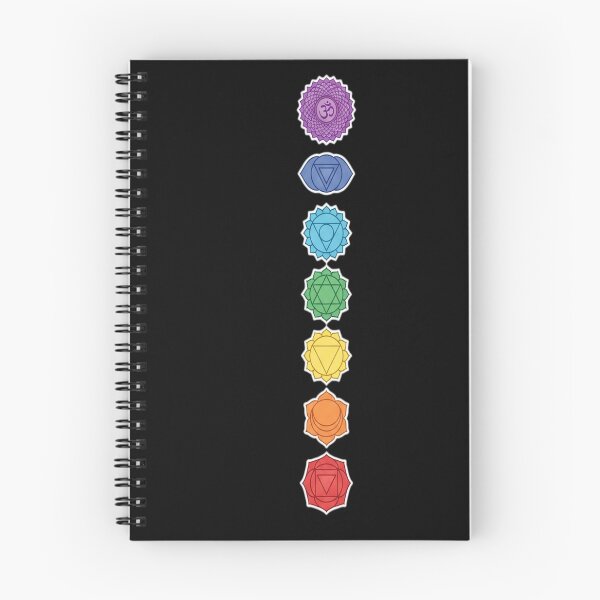 Item preview, 7 chakras designed and sold by fejesrussh.
