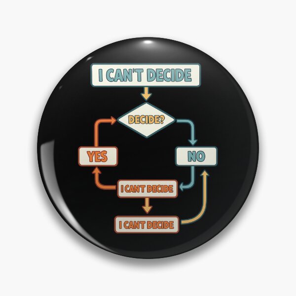 Item preview, I Can't Decide Funny Decision Flowchart Graphic designed and sold by TeeTimeTreasure.