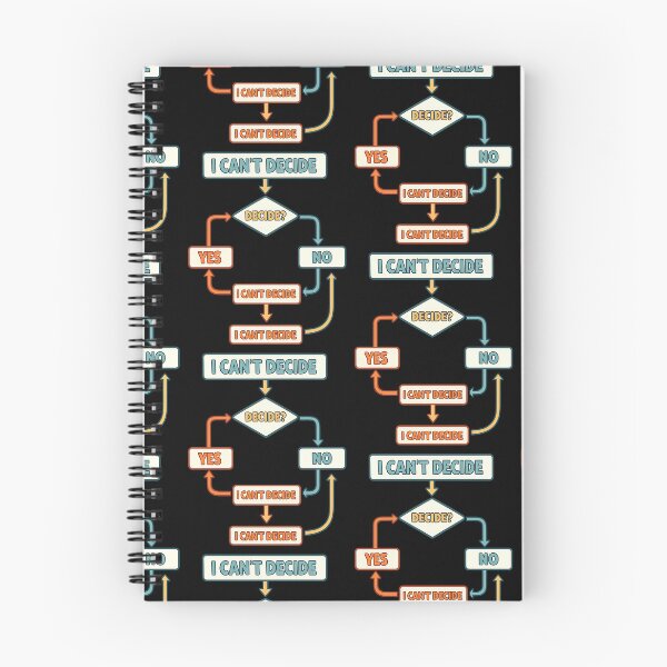 Item preview, I Can't Decide Funny Decision Flowchart Graphic designed and sold by TeeTimeTreasure.