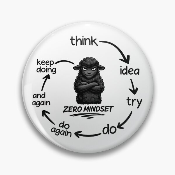 Item preview, ZERO MINDSET #007 – The Sheep Loop designed and sold by RestartFromZero.