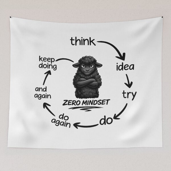Item preview, ZERO MINDSET #007 – The Sheep Loop designed and sold by RestartFromZero.