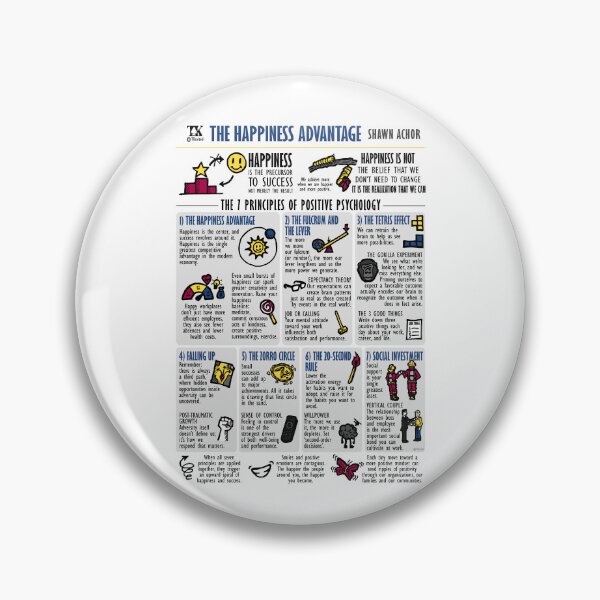 Item preview, Visual Summary The Happiness Advantage (Shawn Achor) designed and sold by TKsuited.